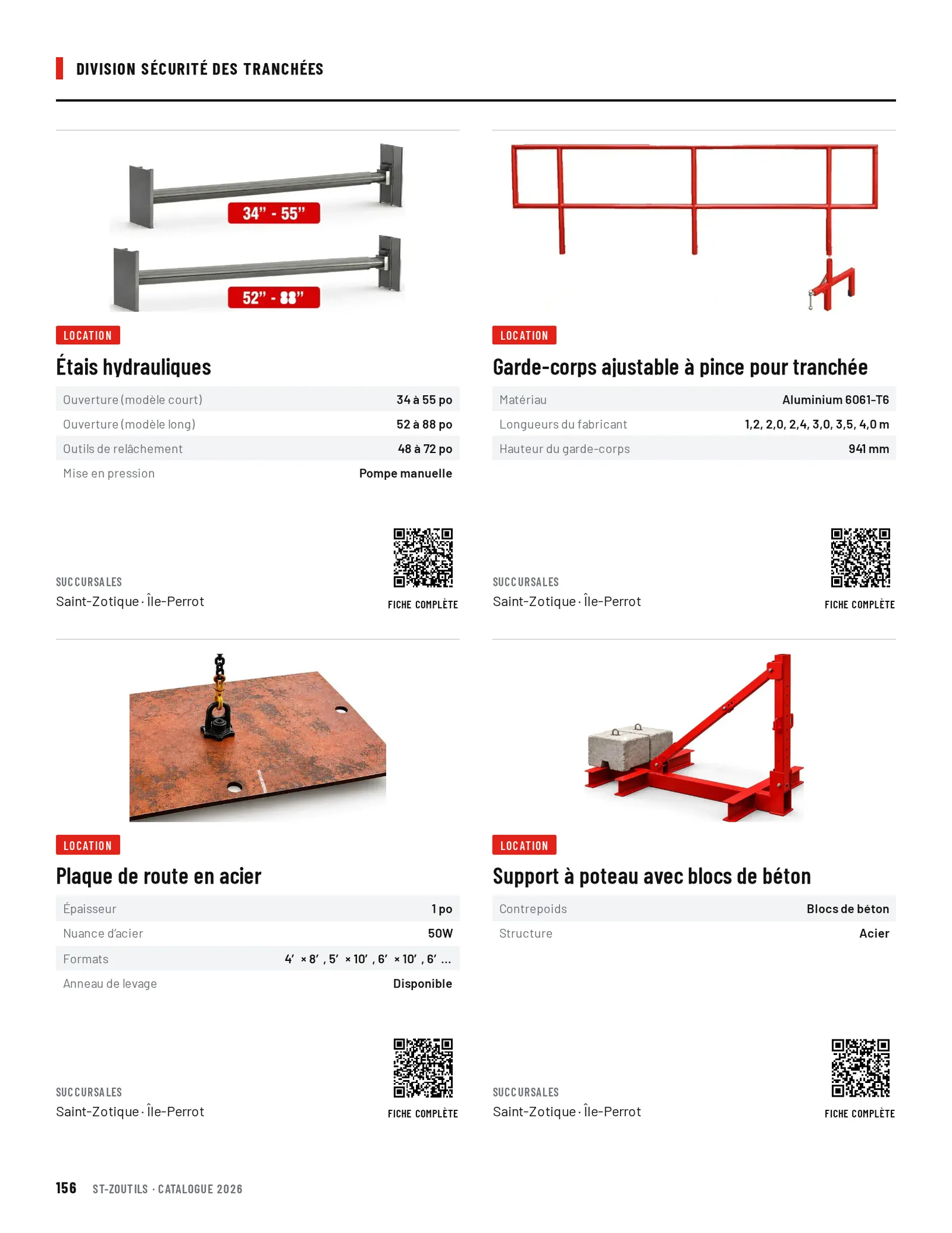 Division Sécurité des tranchées : 4 outils